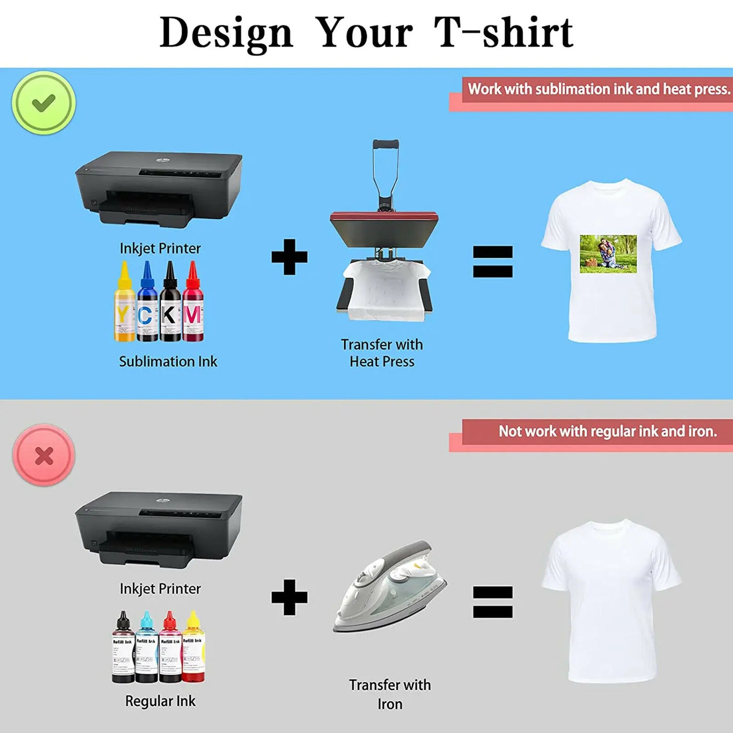 150 Sheets 8.5 x 11 Inch Sublimation Paper 120g Heat Transfer Paper