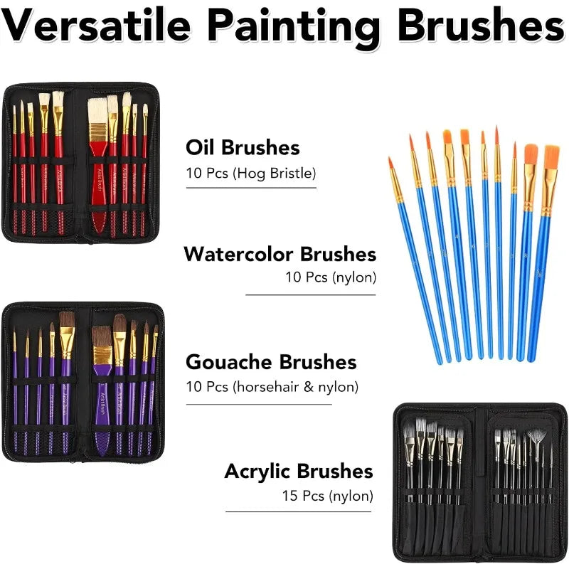 166 Pcs Painting Set, Painting Supplies With 96 Paint