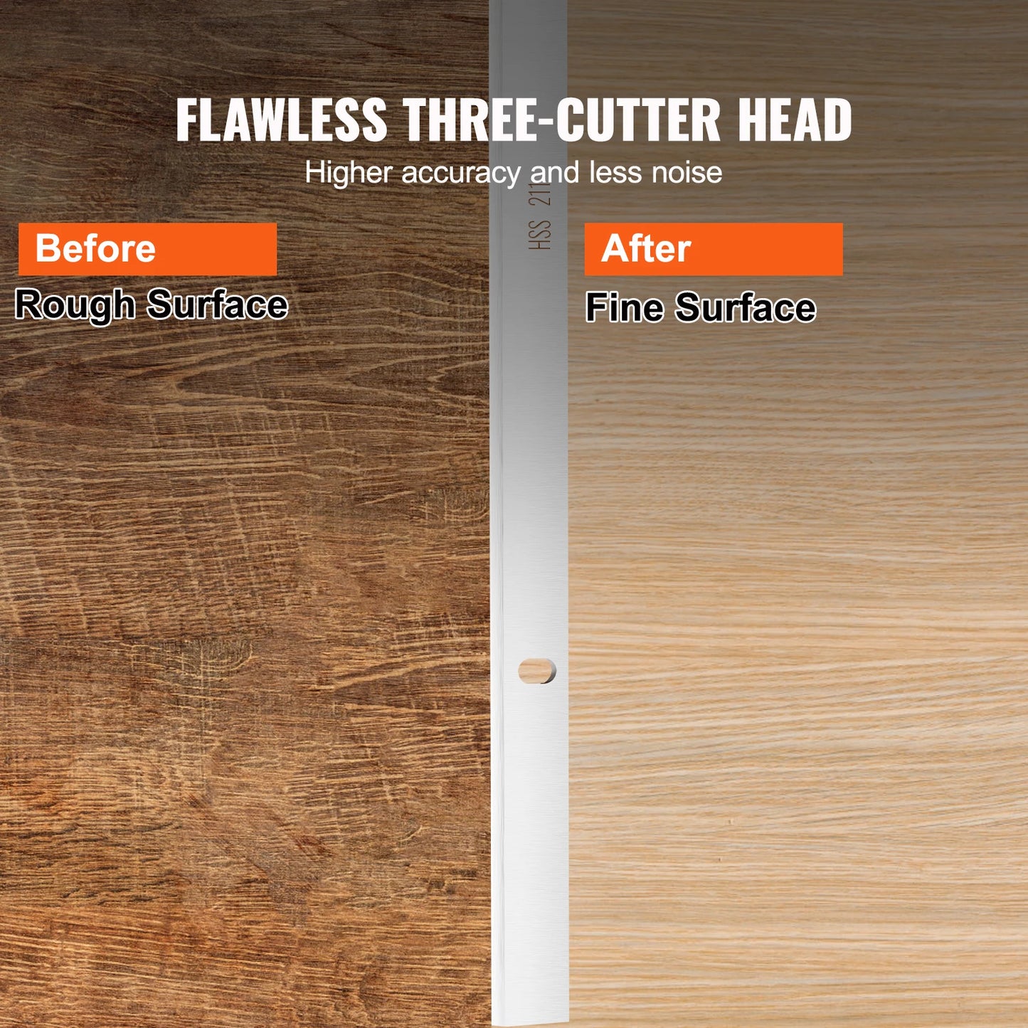 SucceBuy Planer Blades, 13 inch 2mm Thickened High Speed Steel Replacement HRC55-60 Hardness, Suit  13in/12.5in Benchtop Planer