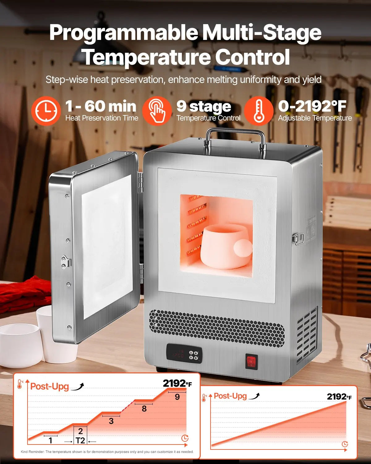 Tabletop Kiln-Melter, 1500W Electric-Kiln, 2192℉ Max Temperature