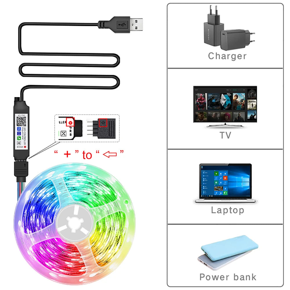 RGB/LED Strip Lights 5m/10m/20m/30m with APP Control