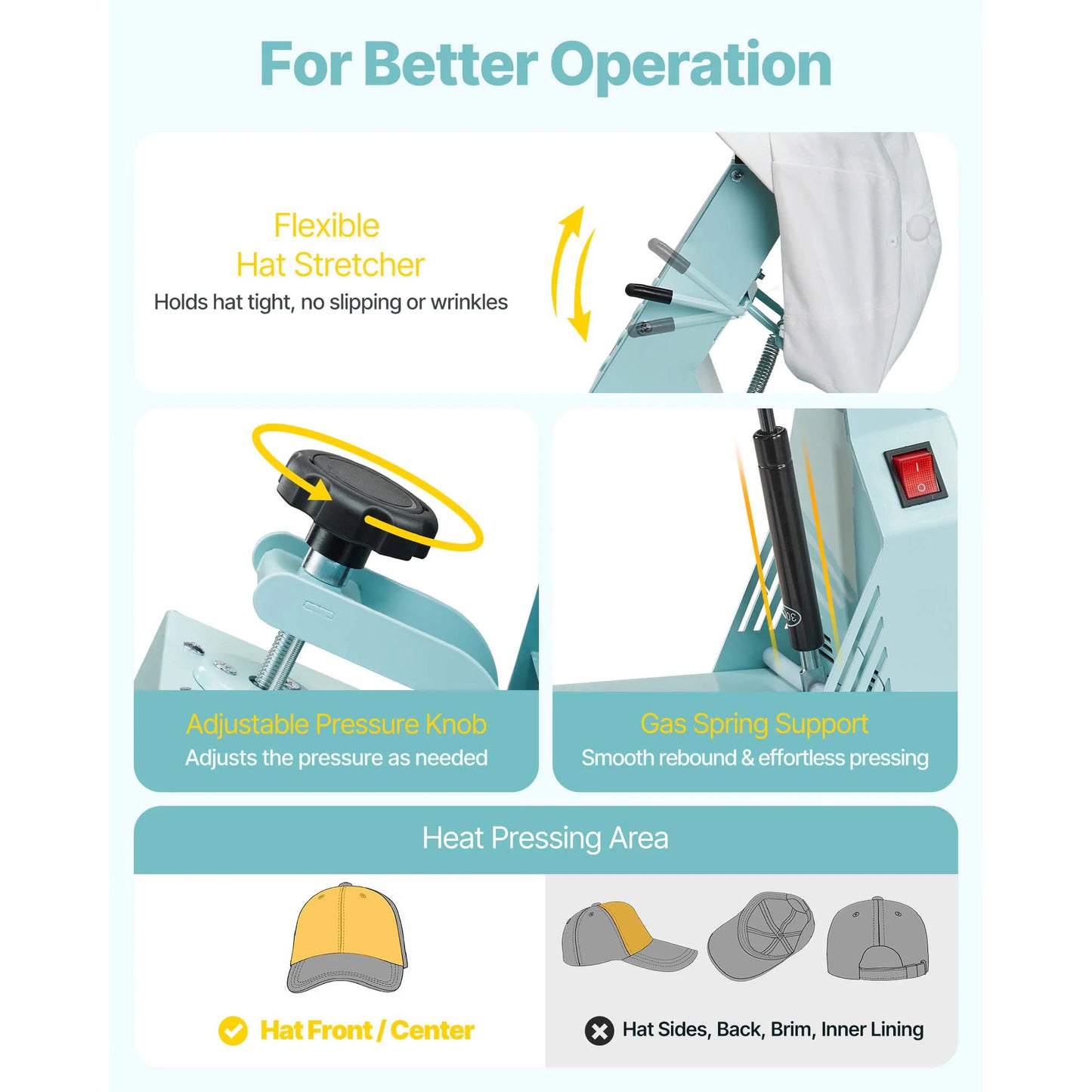 SucceBuy Hat Heat Press Machine with 2/4pcs Interchangeable Platens Precise Temperature and Time Control Hat  Heat Press
