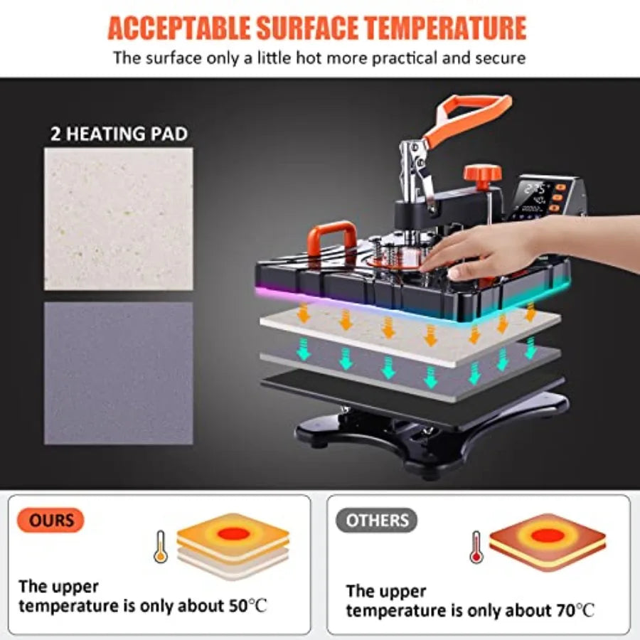 Heat Press Machine Upgraded 8-in-1Machine 12" X 15"
